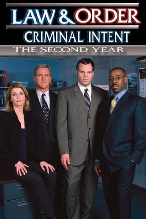 法律与秩序：犯罪倾向第2季