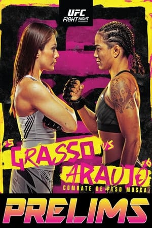 UFC Fight Night 212: Grasso vs. Araújo - Prelims