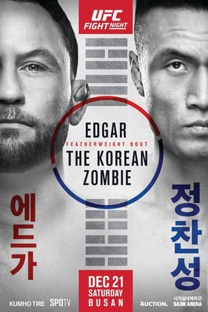 UFC Fight Night 165:  Edgar vs The Korean Zombie