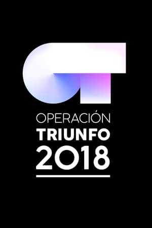 Operación Triunfo第10季