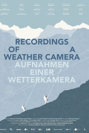 Aufnahmen einer Wetterkamera