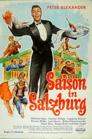 Saison in Salzburg