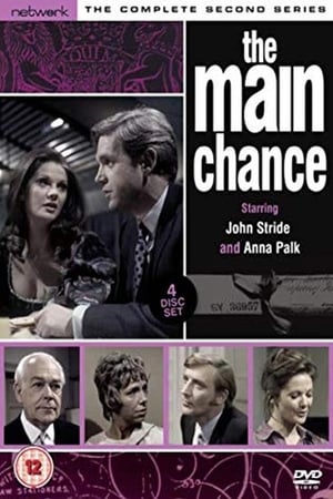 《The Main Chance》1969电视剧集在线观看完整版剧情