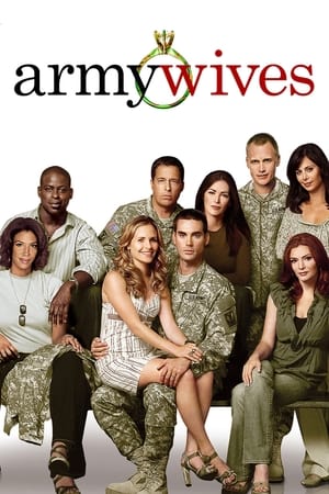 Army Wives第3季