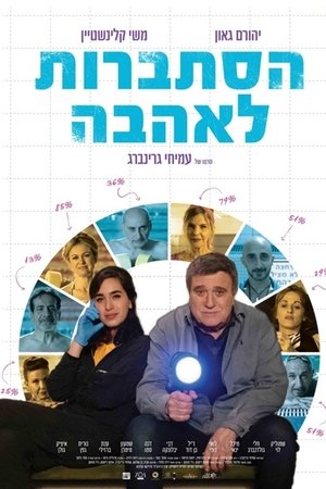 הסתברות לאהבה